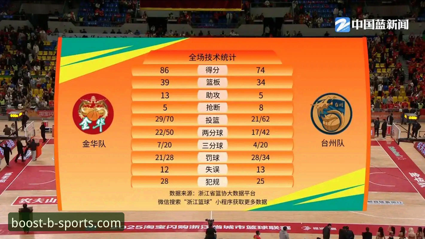 CBA季后赛G2加时赛激战详解：浙江83-81绝杀宁波晋级八强